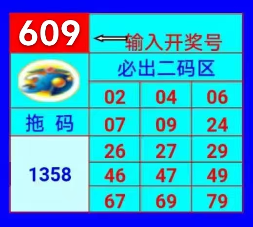 彩经时代·出二码 福彩3D第2026248期参考图
