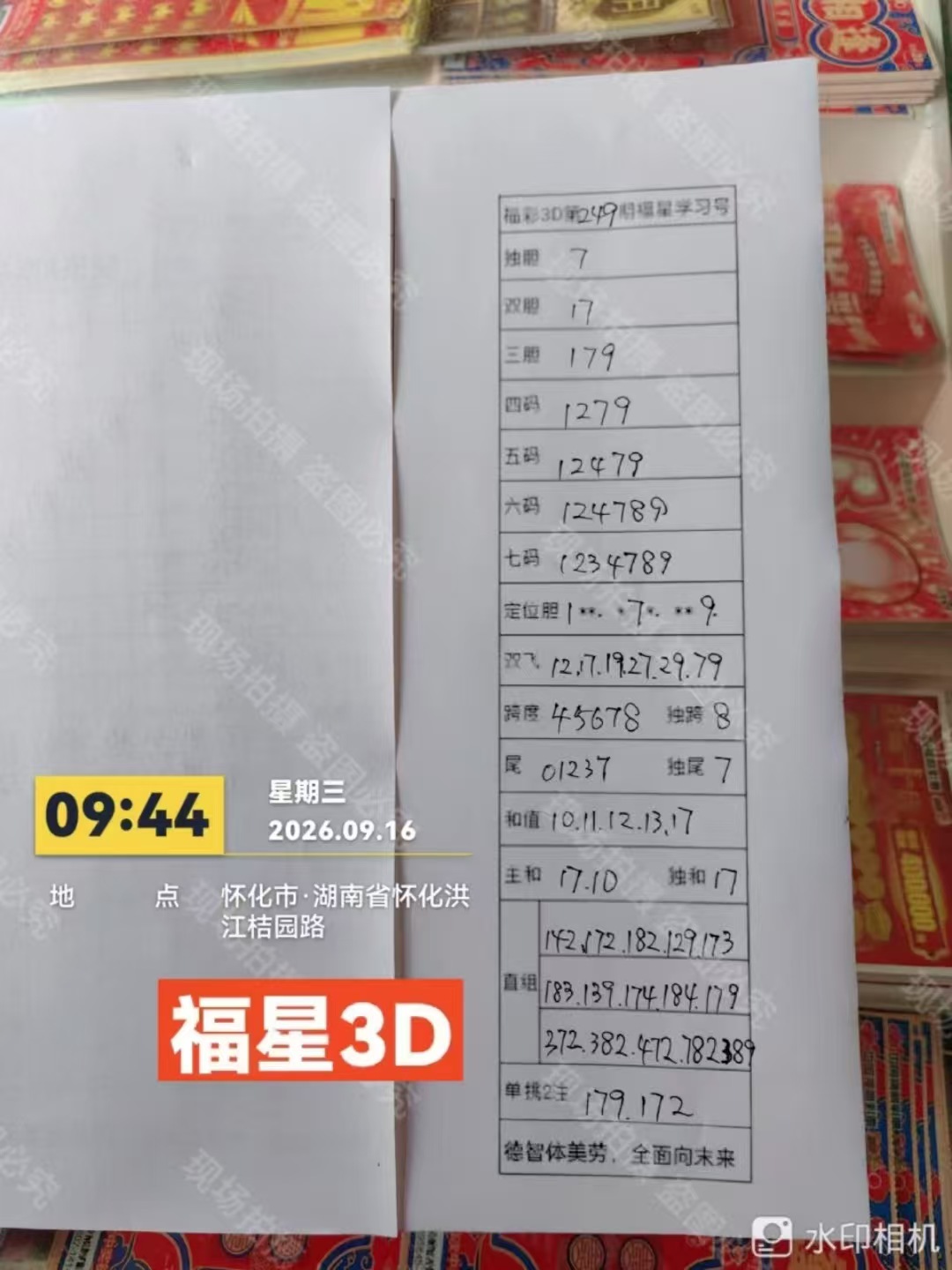 福星3D 福彩3D第2026249期参考图