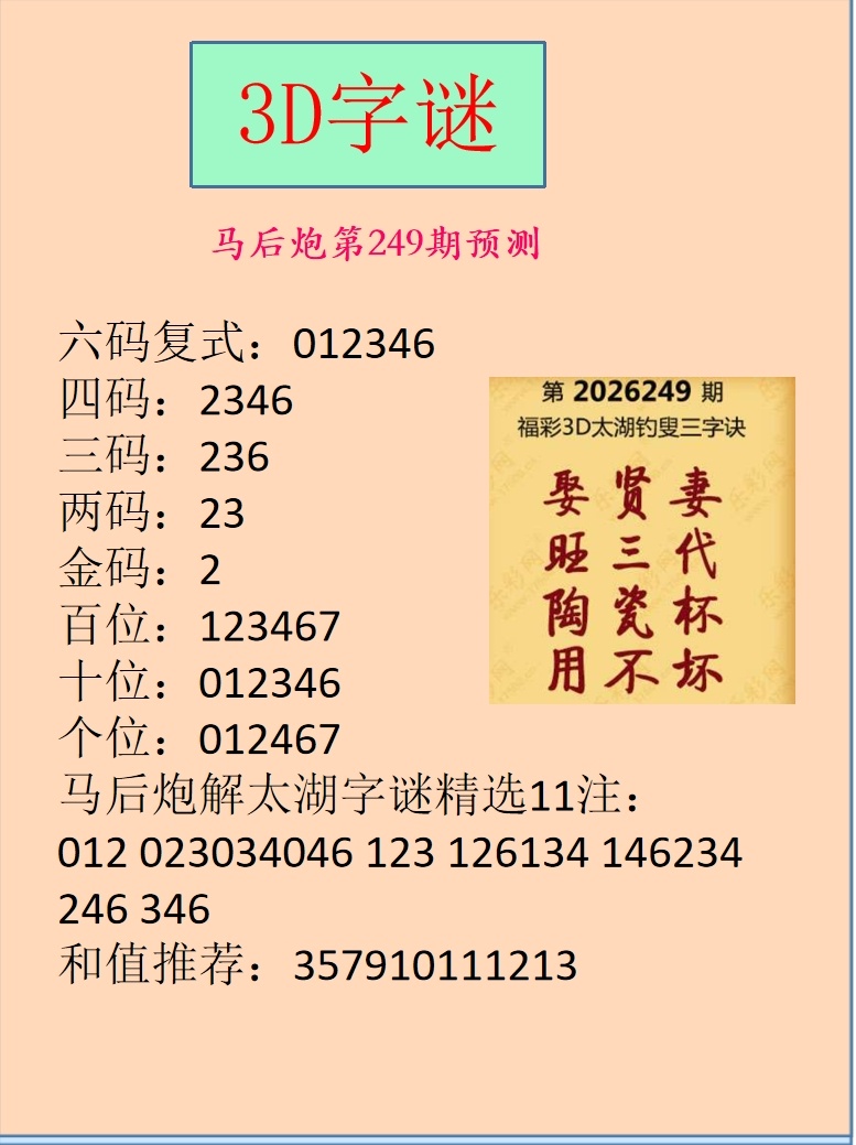 马后炮 福彩3D第2026249期参考图