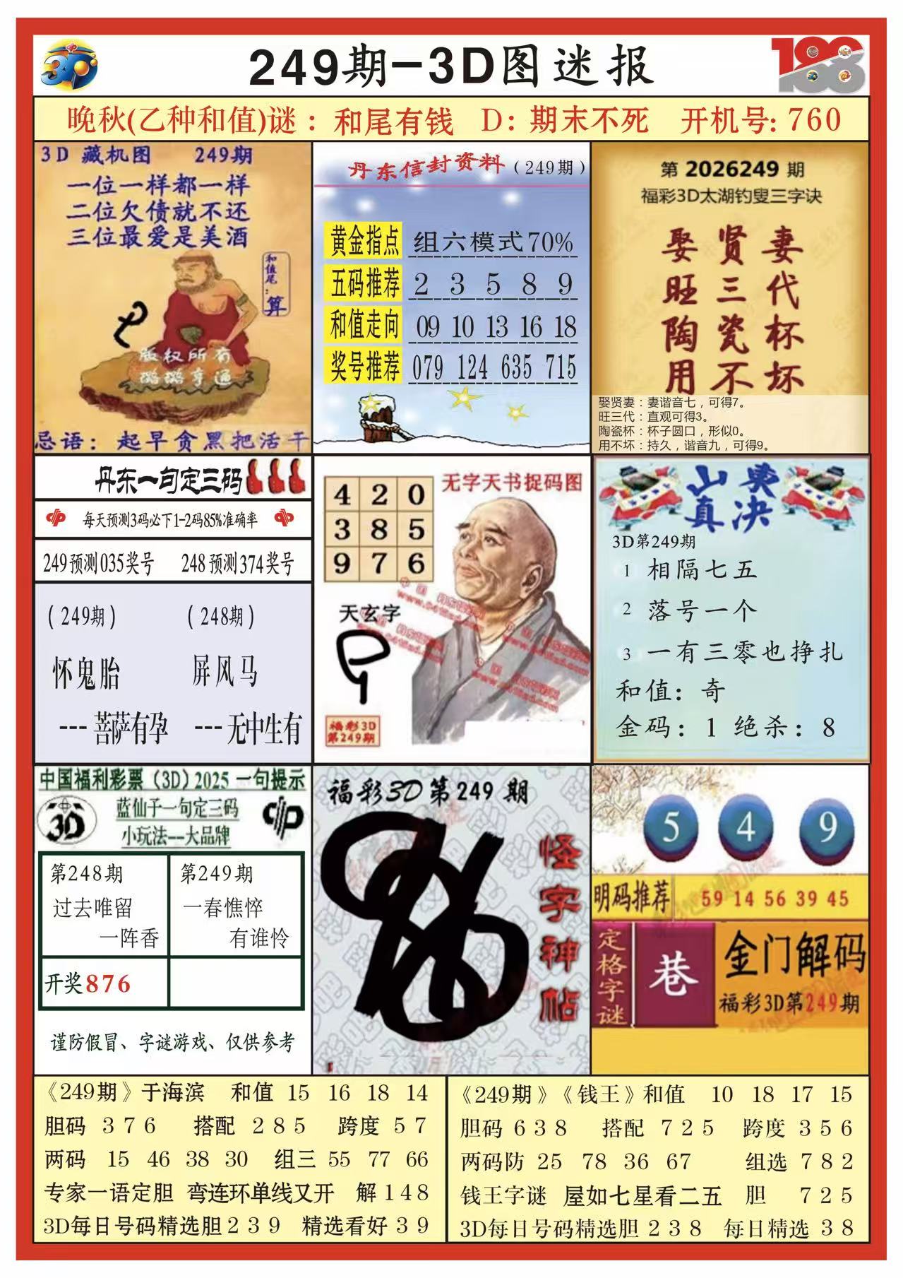 3D图谜报 福彩3D第2026249期参考图