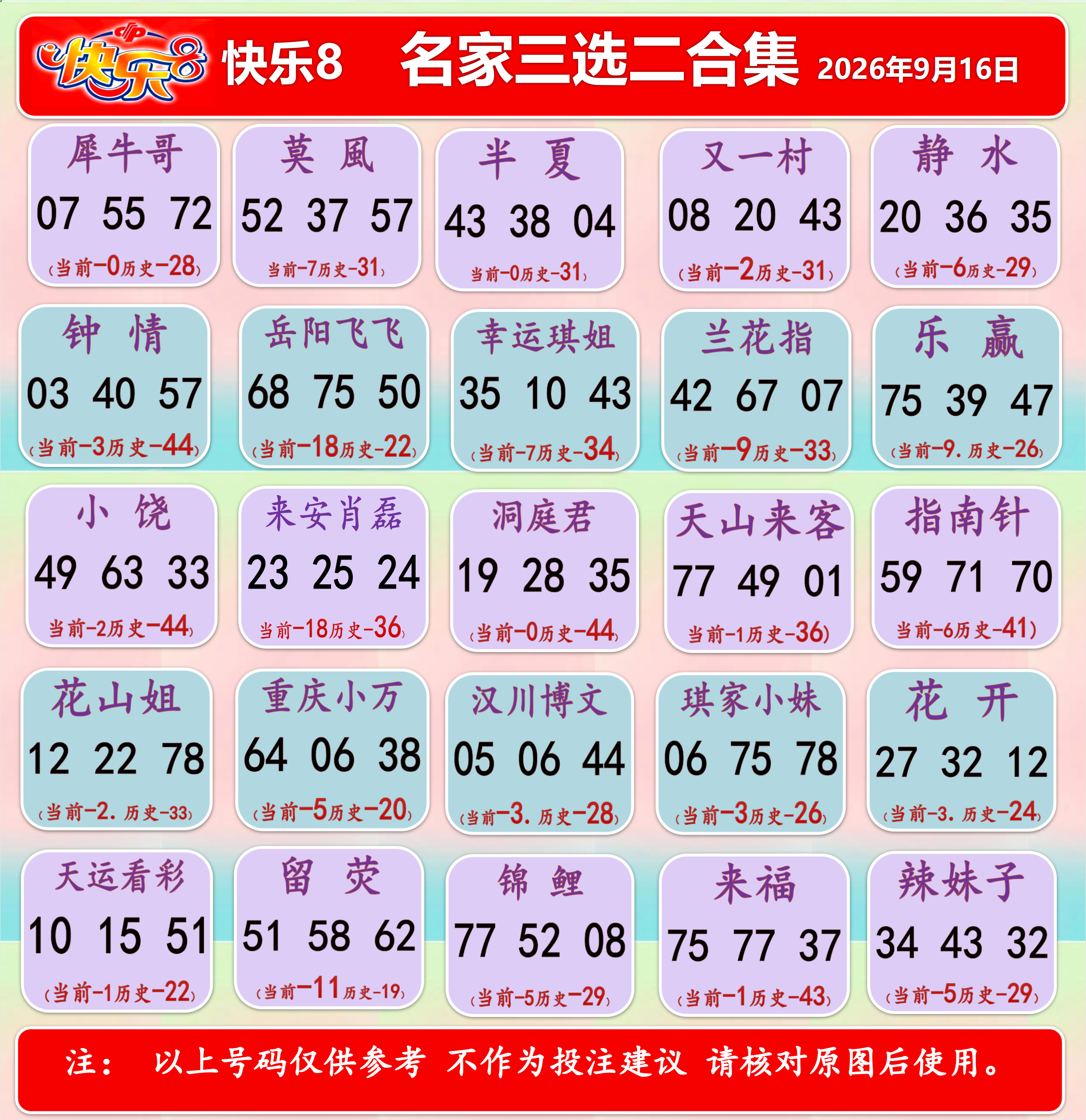 c4ede79171daa3cab8854130d02c4bc7.png 福彩3D第2026249期参考图