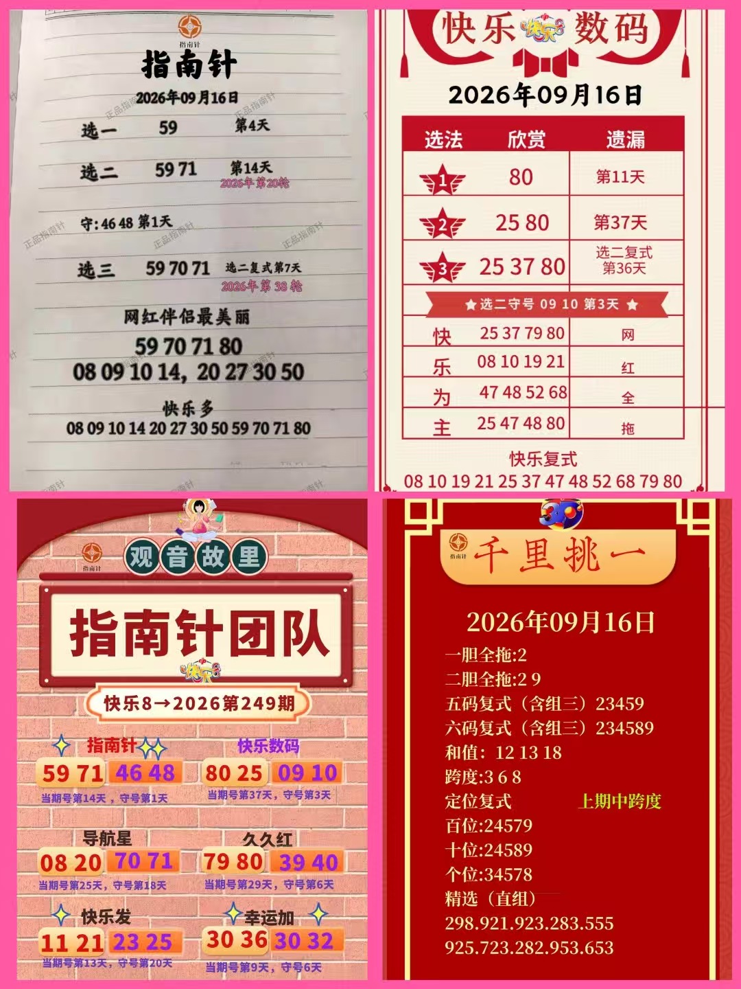 指南针 福彩3D第2026249期参考图