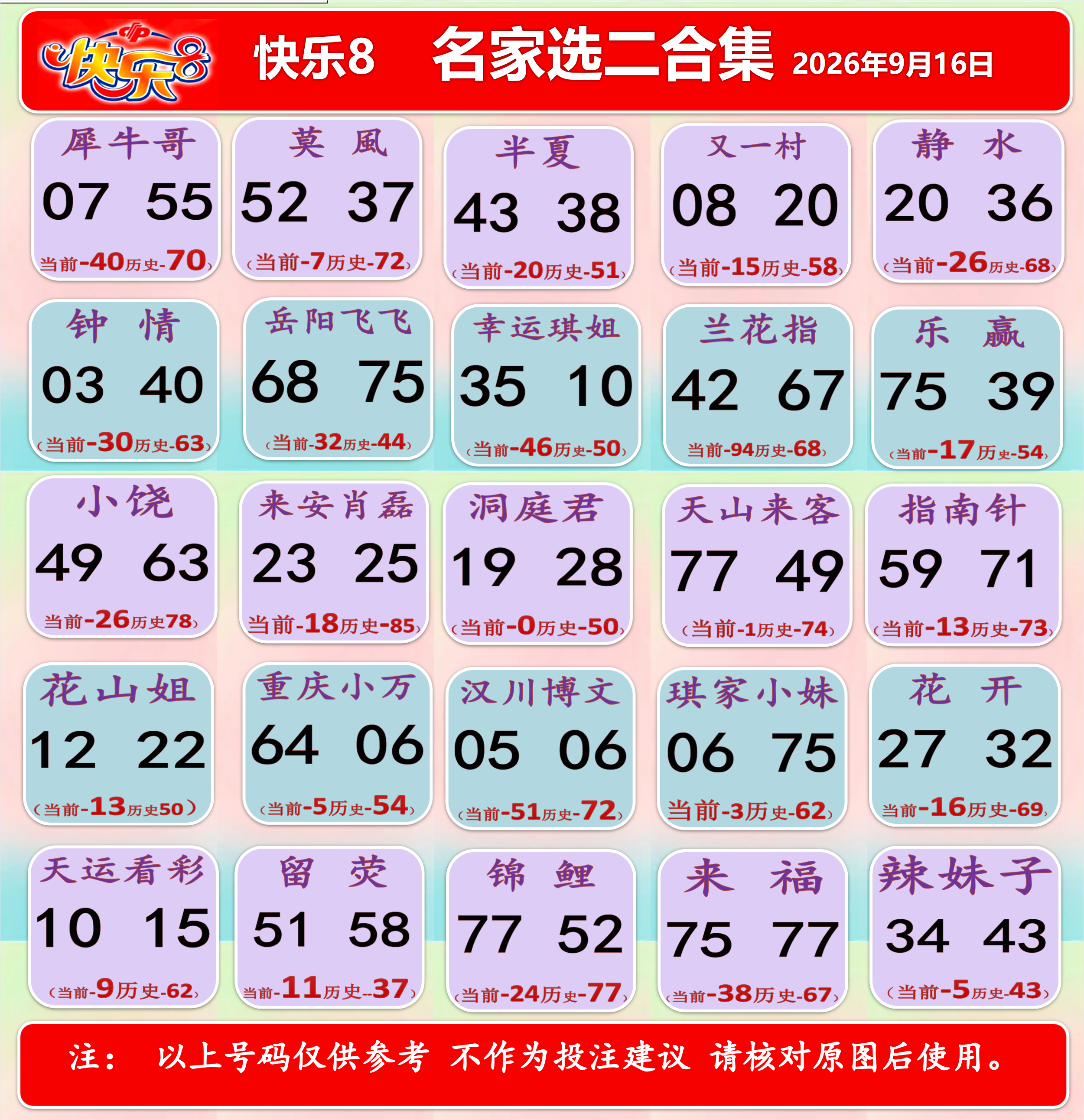fd446193deb752a76393566f0e1a308e.png 福彩3D第2026249期参考图