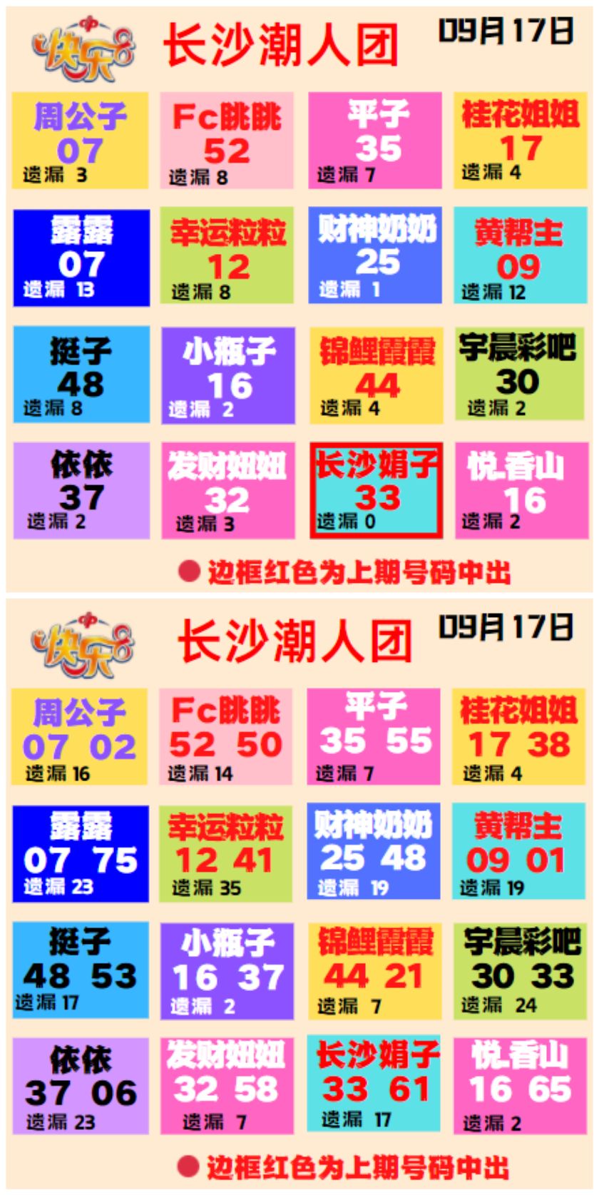 长沙潮人团 快乐8第2026250期参考图