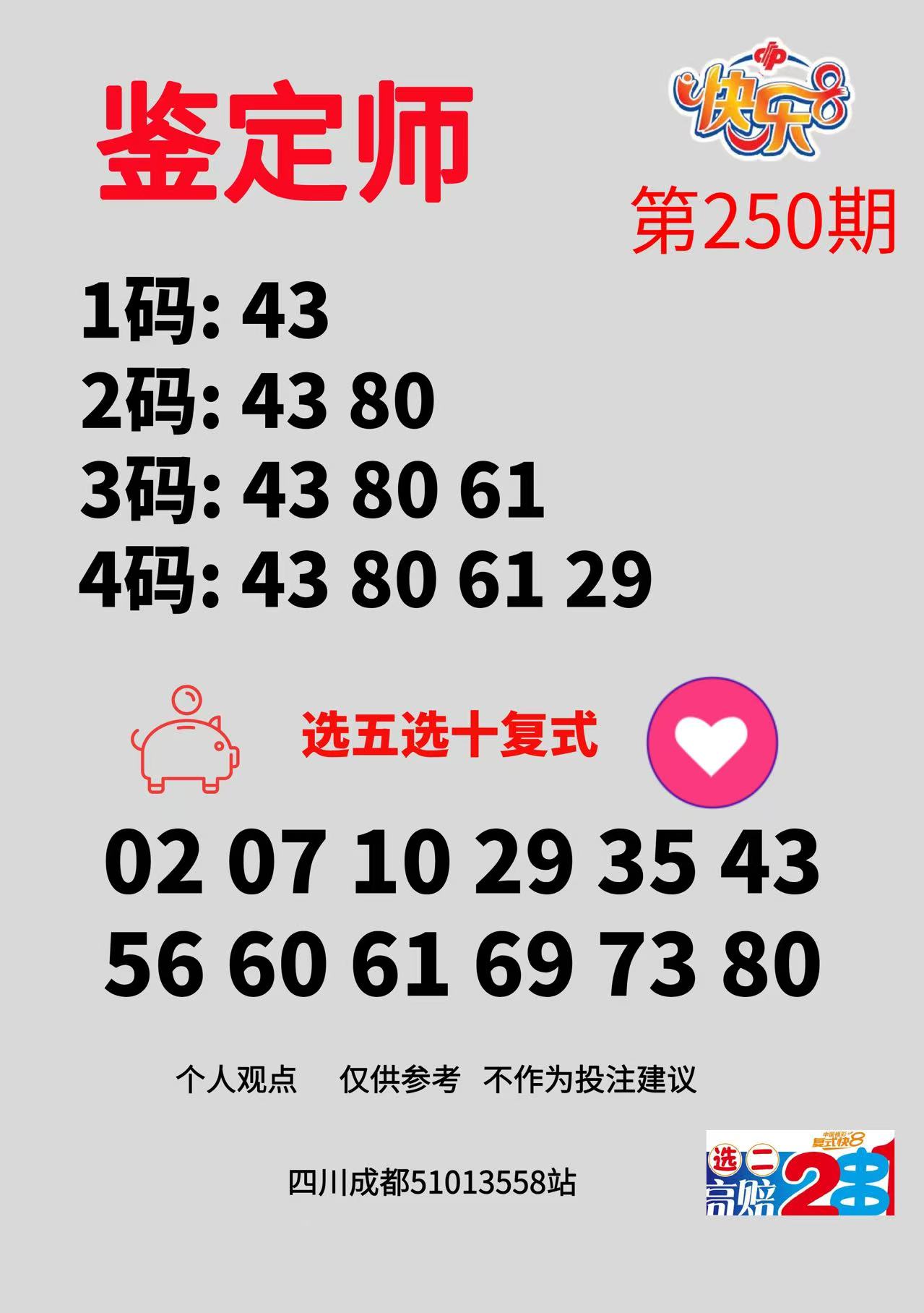 鉴定师 快乐8第2026250期参考图