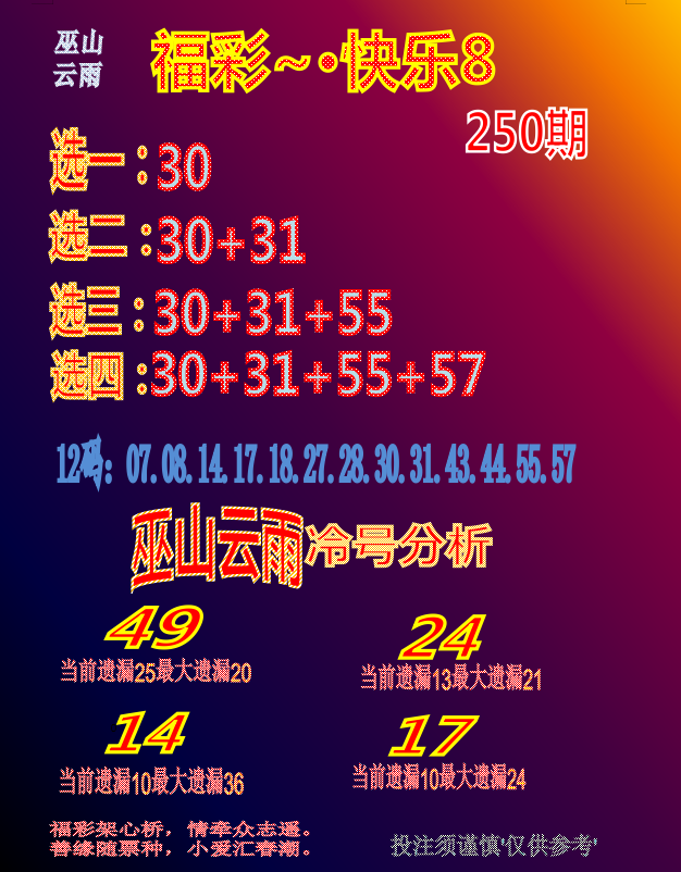 巫山 快乐8第2026250期参考图