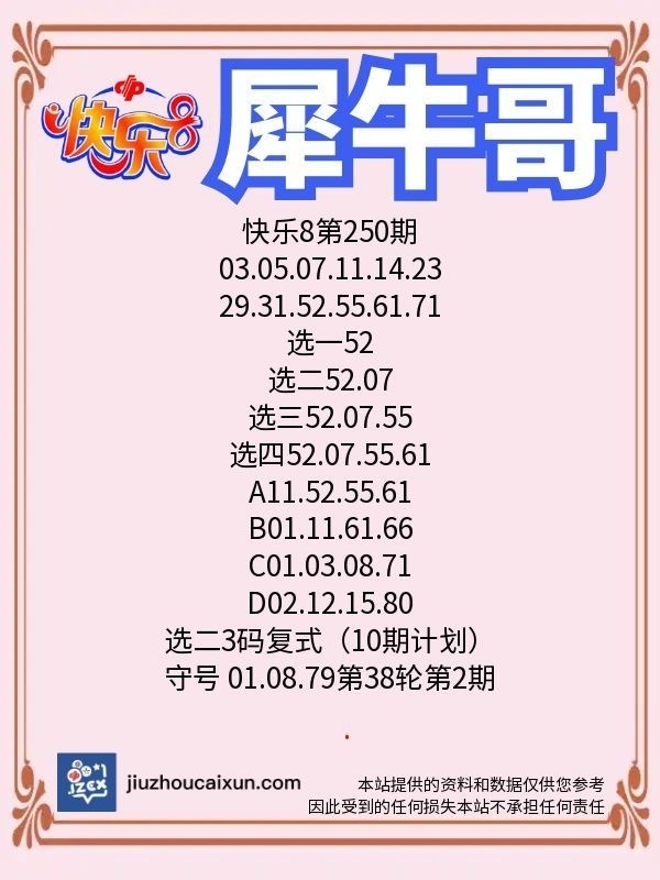 犀牛哥 快乐8第2026250期参考图